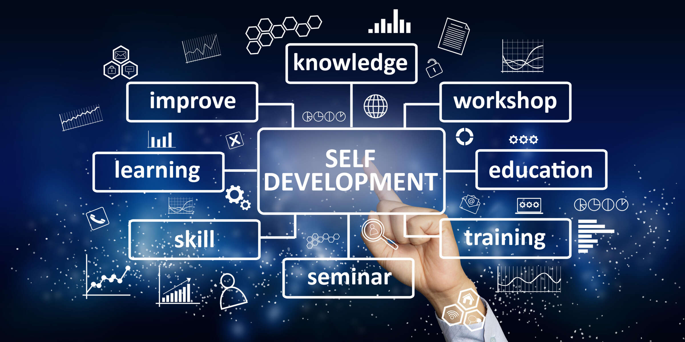 Employee Engagement