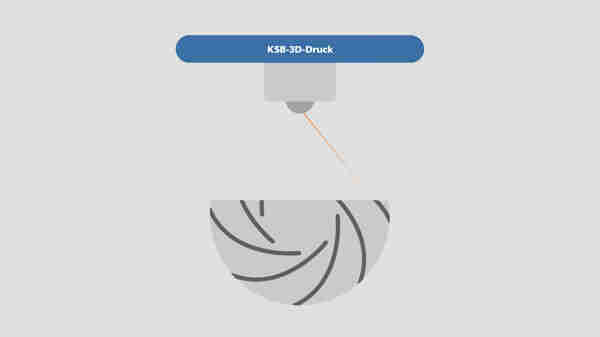 3D-Druck für Pumpen und Armaturen