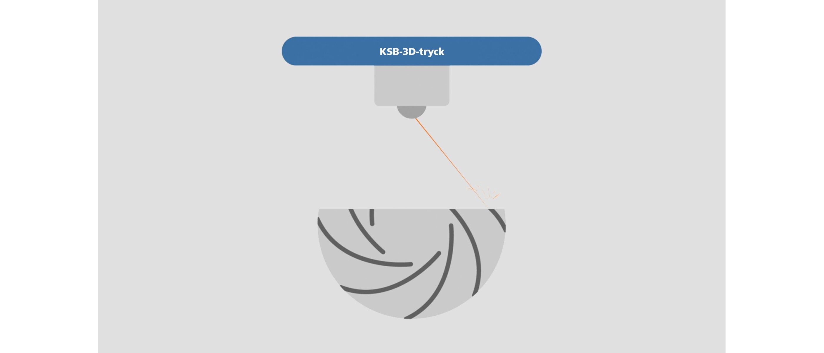 3D-printing