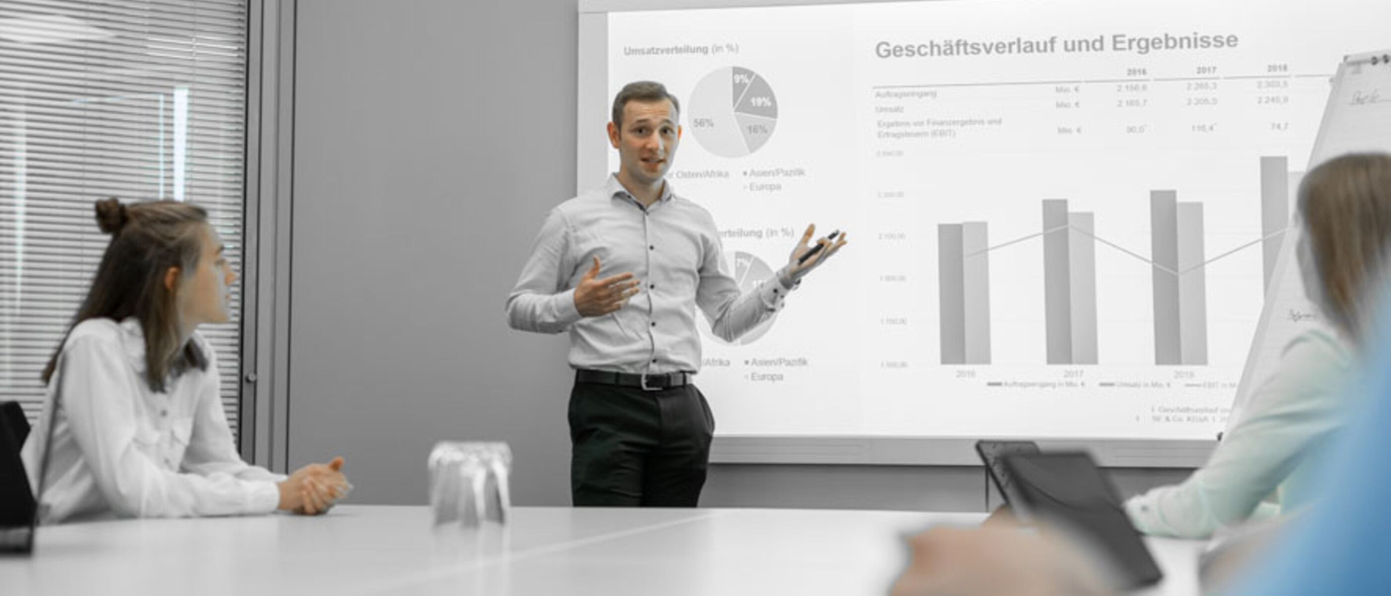 KSB business figures