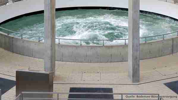 Spring basin in waterworks