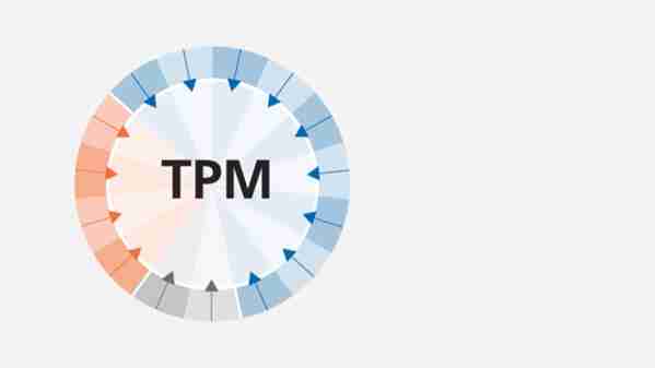 Total Pump Management (framework agreements)