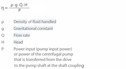 Water deals pump efficiency