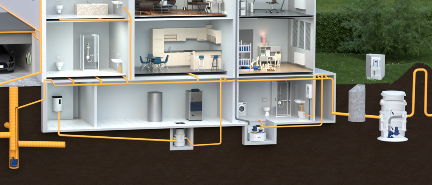 Correctly measuring the fill level in a pump sump | KSB