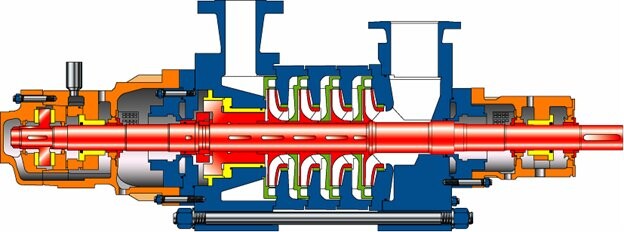High-Pressure Multi-Stage Pumps: BB3 vs. BB4 | KSB