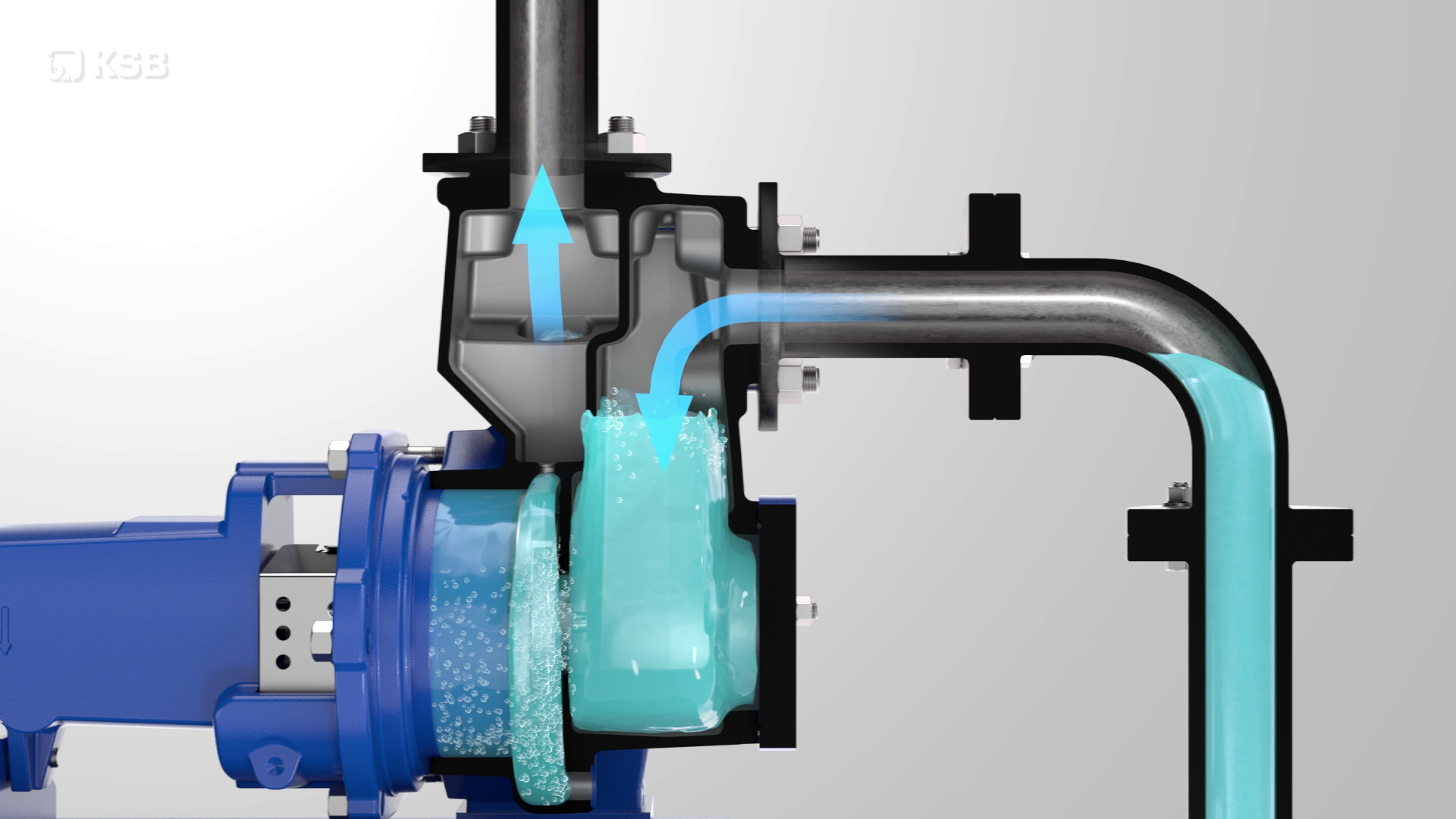 Self-priming pumps | KSB