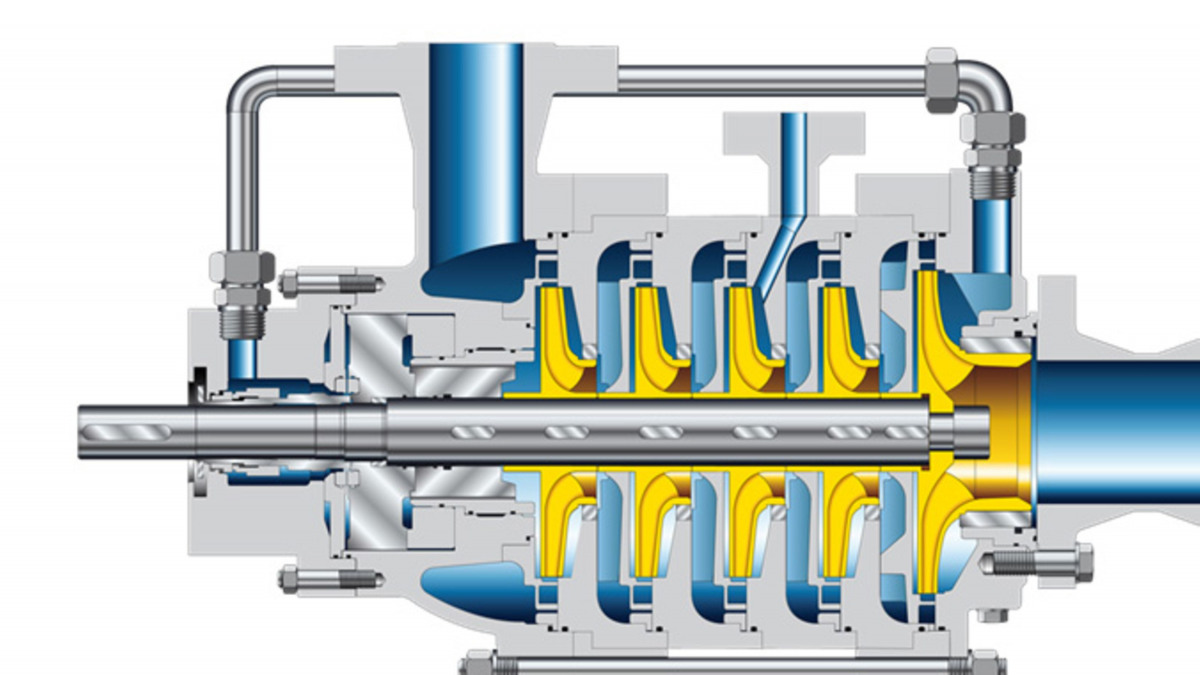 High Pressure Performance MultiStage Pumps from KSB